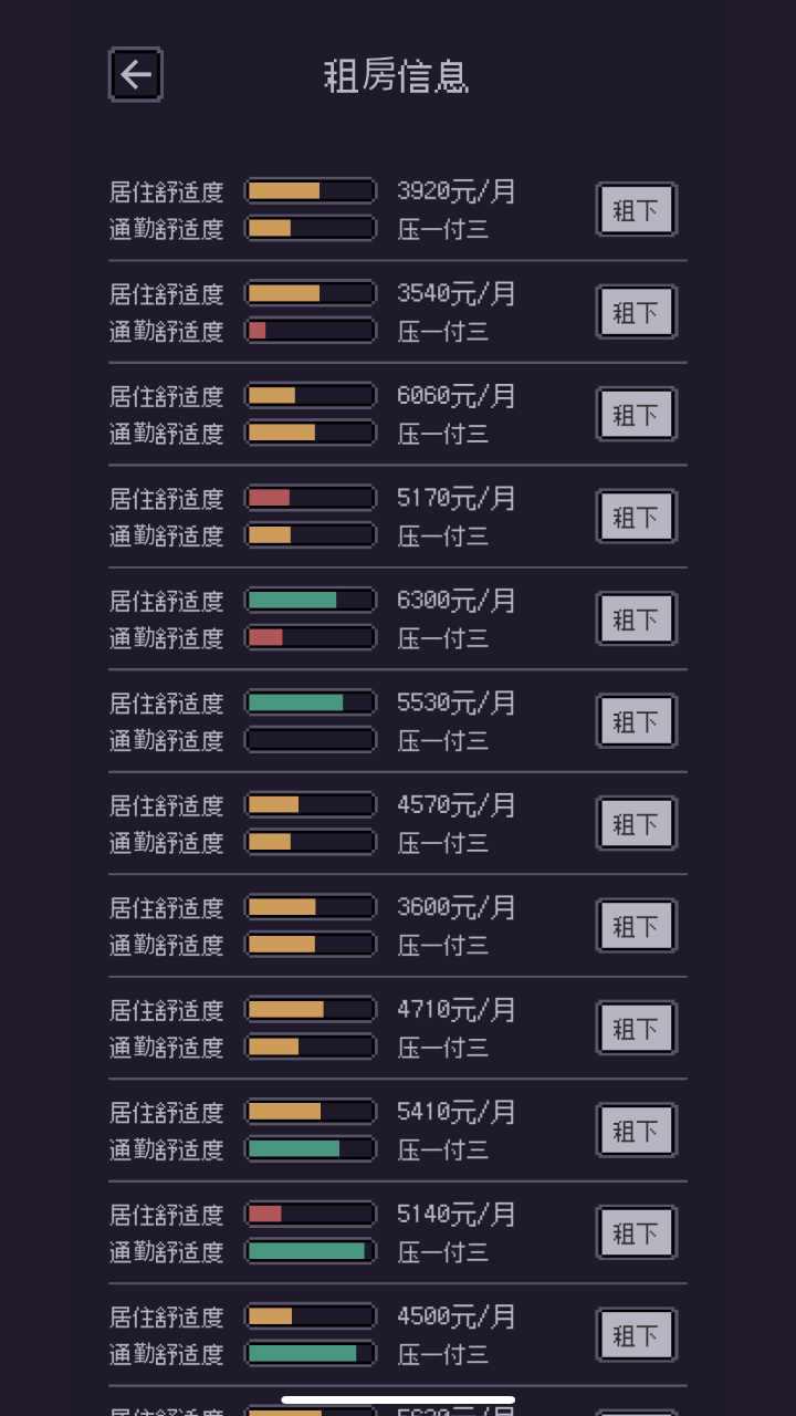 遊戲碼農：那些打工的日子（免廣告獲得獎勵）游戏截图4